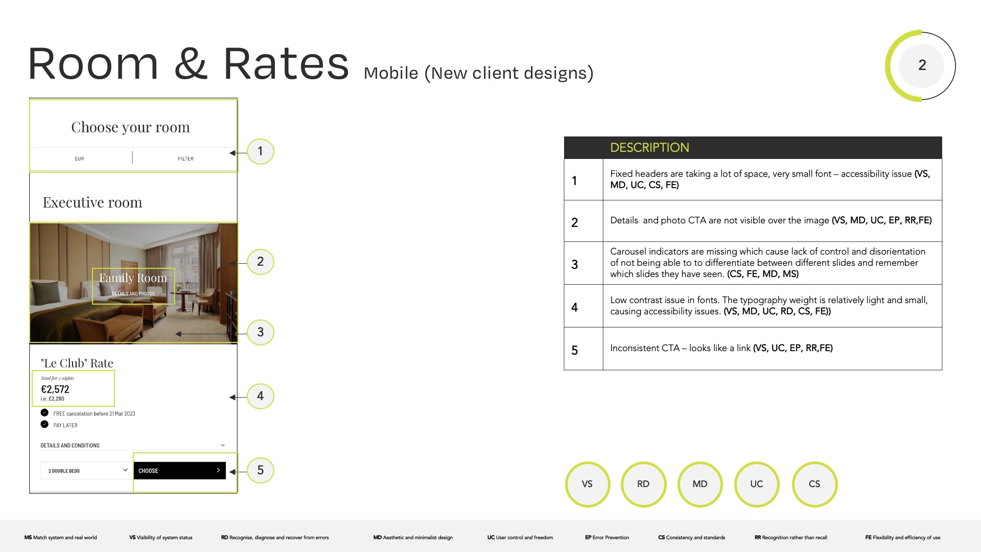 Slide19